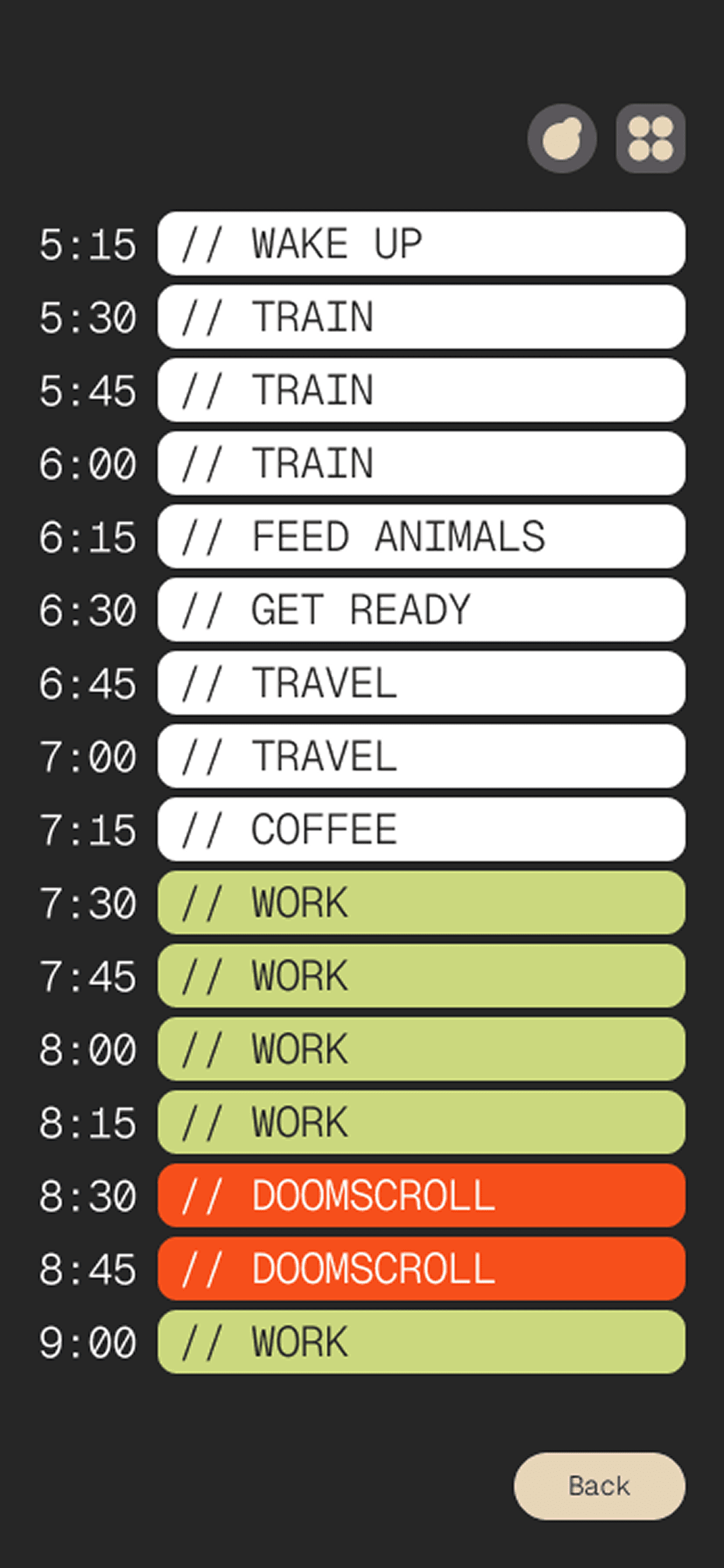 Full-day breakdown in 15-minute intervals